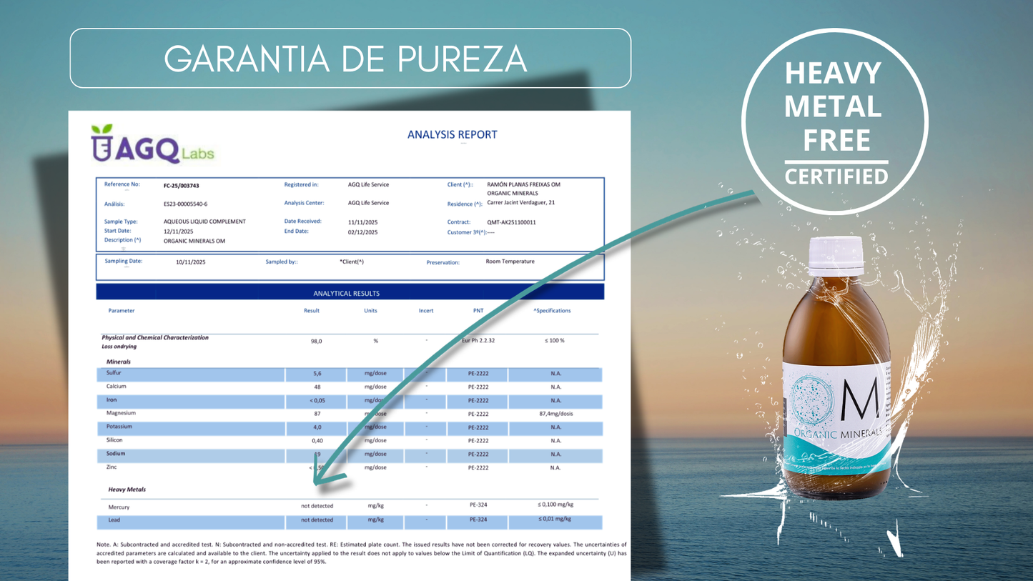 OM Organic Minerals 1000 ml | Ingeniería Mineral y Biohacking de Élite